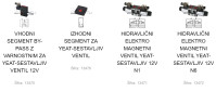 YEAT VENTILI