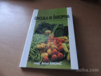 GNOJILA IN ŠKROPIVA A. SIMONIČ AGA 1992