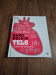 Kako deluje telo - dejstva na dlani