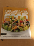Rebalance your relationship with food - Emma Bacon