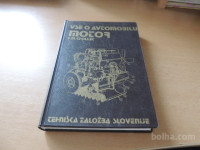 VSE O AVTOMOBILU MOTOR H. M. CHOLLET TZS 1987