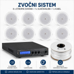 NOVO! BUSINESS AUDIO PRO S1 Profesionalno ozvočenje za LOKALE, PISARNE