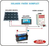 Električni pastir-pašni aparat,kombinirani,izhodne moči od 2 do 20 J