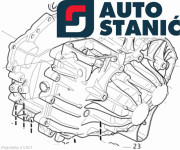 Menjalnik VOLVO V70 | OEM: 1285121, 36000614 (D5204T7)