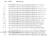 SOŠKA FRONTA, KRN, SLAP OB IDRIJCI, MOST NA SOČI, TRIGLAV, 1915/1918