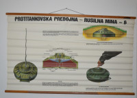 Učni plakat protitankovska-prebojna-rušilna mina-6