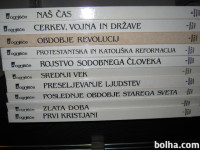 KNJIGE(zbirka) Cerkev in njena zgodovina