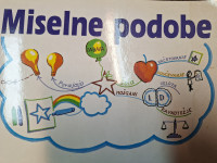 MISELNE PODOBE