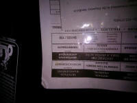 Windshield za hondo sh150