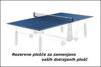 Rezervne plošče za namiznoteniške mize