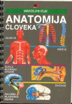 Anatomija človeka / ǂZbirkaǂ Naravoslovni atlasi