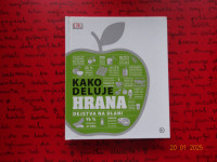 KAKO DELUJE HRANA DEJSTVA NA DLANI