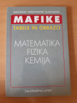 Mafike - tabele in obrazci