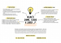 IŠČEM STANOVANJE (50 m²+ do 250k €) – Nagrada 1.000 € za vašo informac