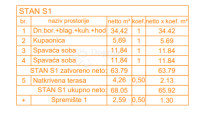 Stanovanje Štinjan, Pula, 66,27m2