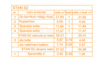 Stanovanje Štinjan, Pula, 66,27m2
