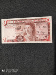 Gibraltar