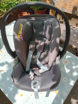 Lupinica Cybex Platinum Z