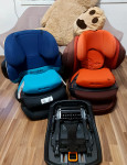Cybex Solution X2-fix