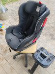 Avtosedež peg perego