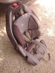 Otroški avtosedež: 9-36 kg