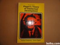 PIAGET.S THEORY OF INTELLECTUAL DEVELOPMENT