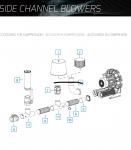 Vakuum črpalka - puhalo FPZ ,https://www.kins.si/