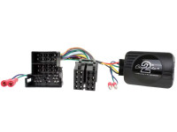 Obvolanske kontrole za Fiat Ducato ('15–'21)