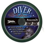 Anaconda Leadcore nosilnosti 15, 25, 35 LB + Cone spreader Pelzer