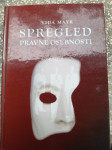 SPREGLED PRAVNE OSEBNOSTI