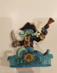 Sklanders figure