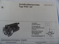 axialno batna -variabilna črpalka PAV 32  -350 bar
