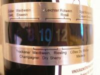 Termometer za vino