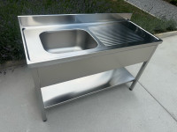 inox korito