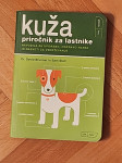 KUŽA PRIROČNIK ZA LASTNIKE D. BRUNNER S. STALL