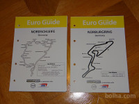 Nurburgring in Nordschleife circuit guide