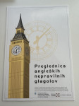 Preglednica angleških nepravilnih glagolov