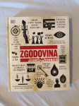 ZGODOVINA (Jasno in jedrnato)