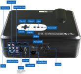 Projektor CL720D DVB-T