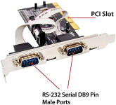 2x RS-232 na PCI - novo