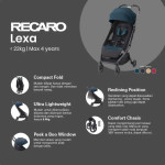 Recaro Lexa