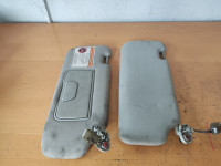 Chevrolet Captiva  Opel Antara senčnik