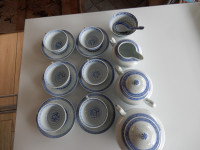 kavni ali čajni servis