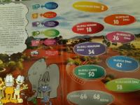 Rekordomania 1-3 komplet praznih albumov z 200 pripadajočimi sličicami