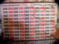 nekaj iz stare šolske učilnice - seštevanka