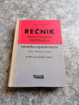 Božidar Đorđević REČNIK INDUSTRIJSKIH MATERIJALA 1988