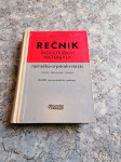 Božidar Đorđević REČNIK INDUSTRIJSKIH MATERIJALA 1988