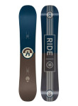 SNOWBOARD RIDE Agenda