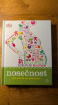Nosečnost, priročnik za začetnike