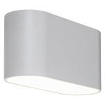 Stenske notranje luči